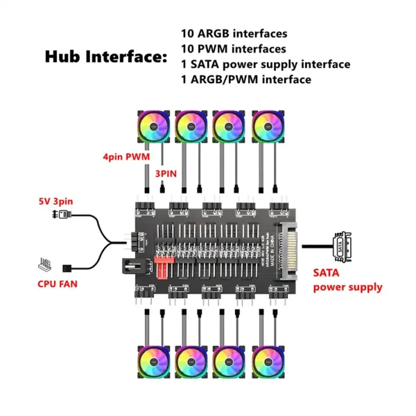 Hub PWM 4Pin y 5V 3Pin ARGB - SATA - Image 3
